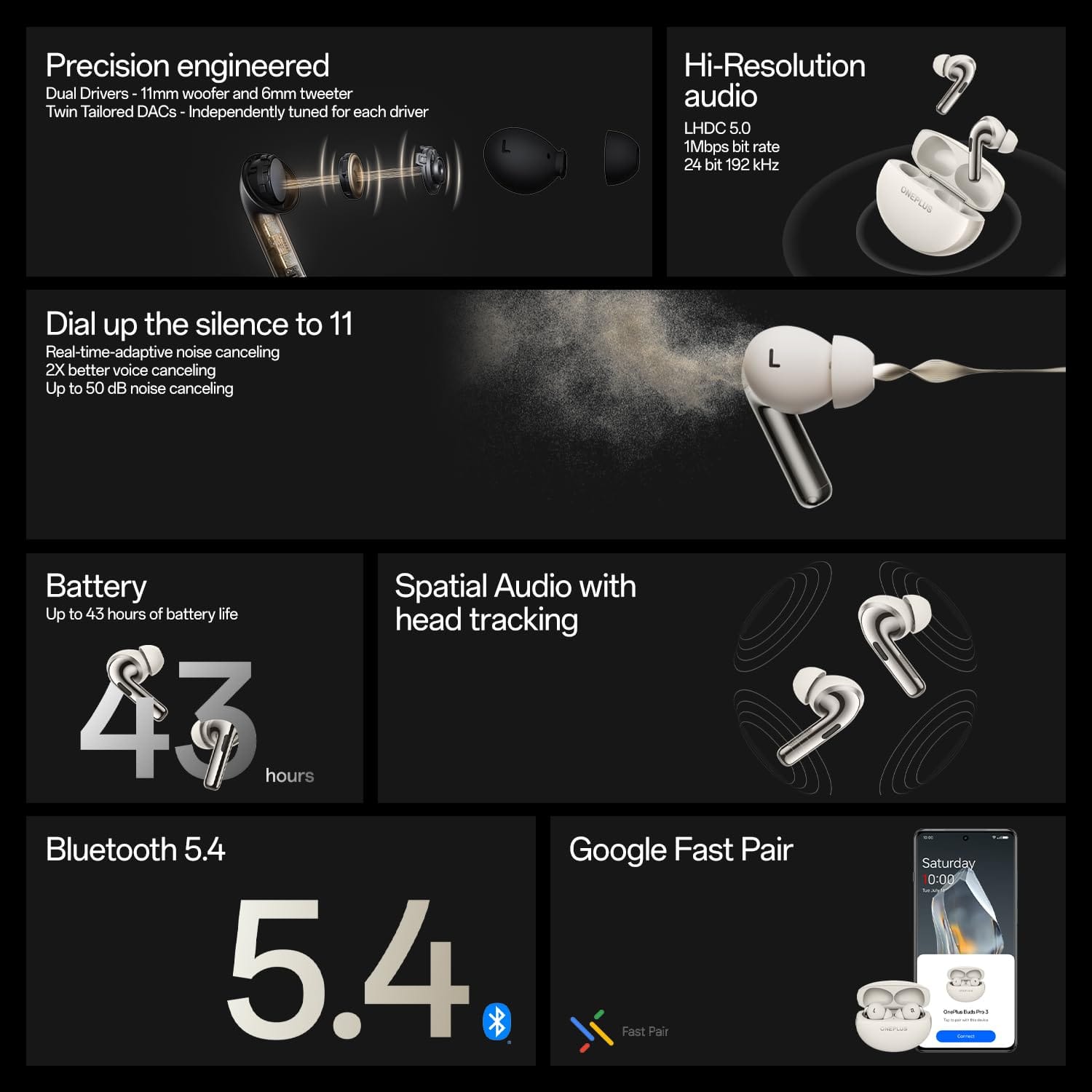 OnePlus Buds Pro 3 TWS Earbuds