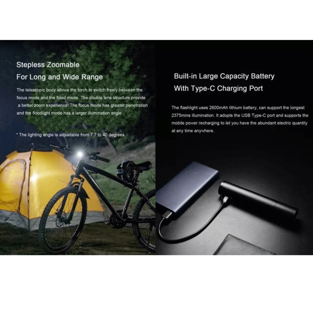 Xiaomi MI Beebest FZ101 Portable Zoom Flashlight 1000 lumens (1)