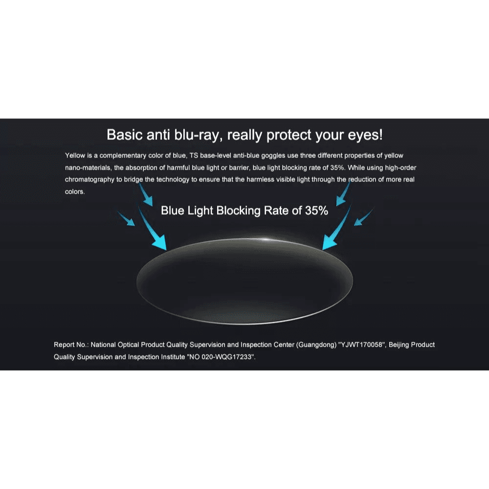 Xiaomi Mijia TS Anti Blue Ray Glasses (2)