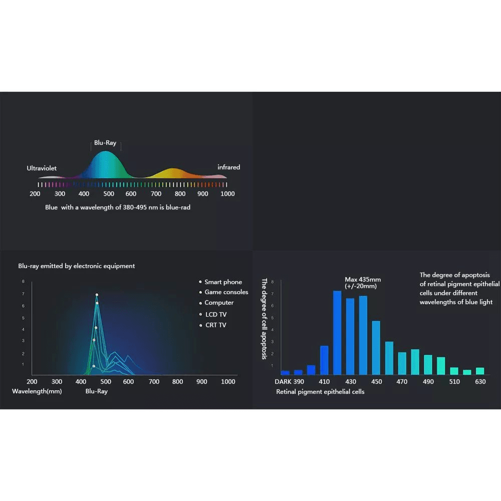 Xiaomi Mijia TS Anti Blue Ray Glasses (2)