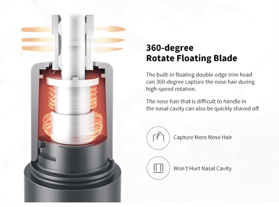 Xiaomi ShowSee C1 Electric Mini Nose Hair Trimmer