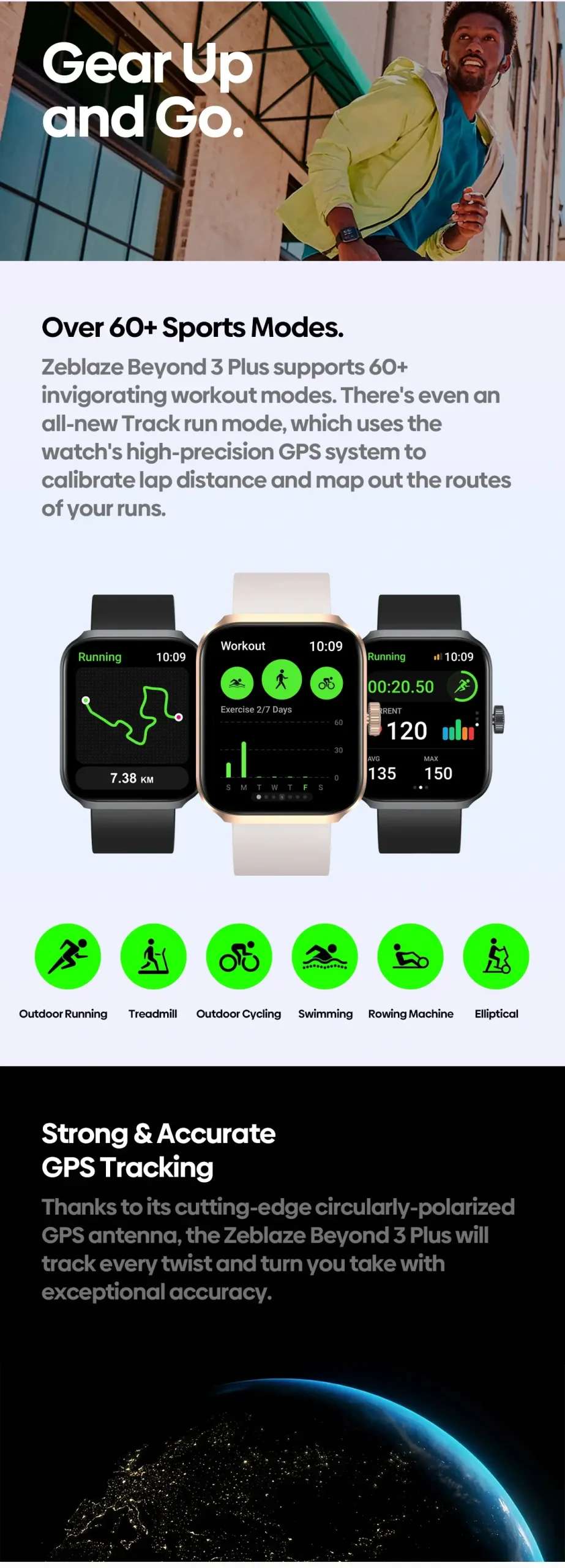 Zeblaze Beyond 3 Plus GPS Smart Watch