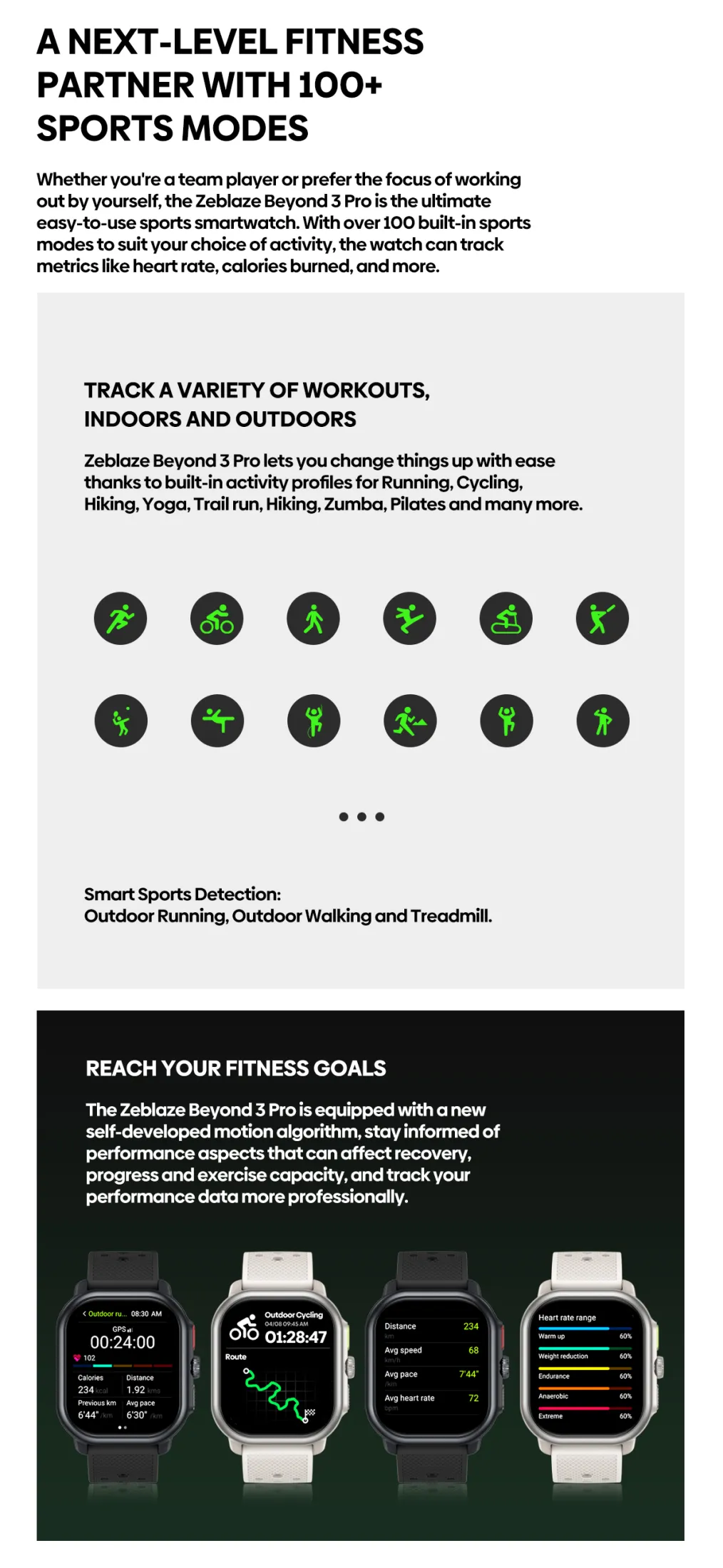 Zeblaze Beyond 3 Pro GPS Smart Watch