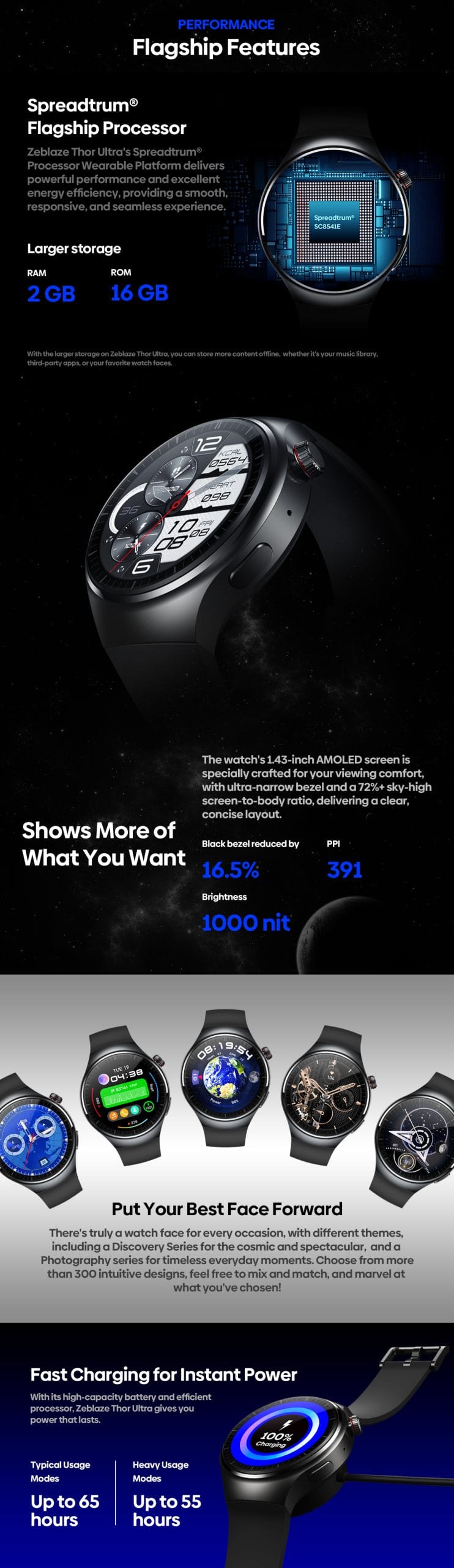 Zeblaze Thor Ultra AMOLED 4G Android Smart Watch