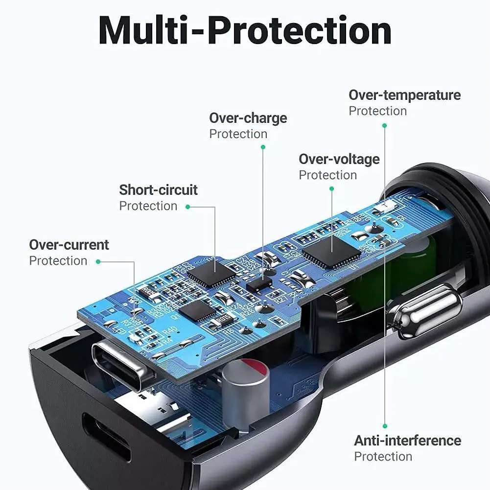 UGREEN 50W Car Charger Adapter Fast Charging Dual USB-C Car Charger Adapter