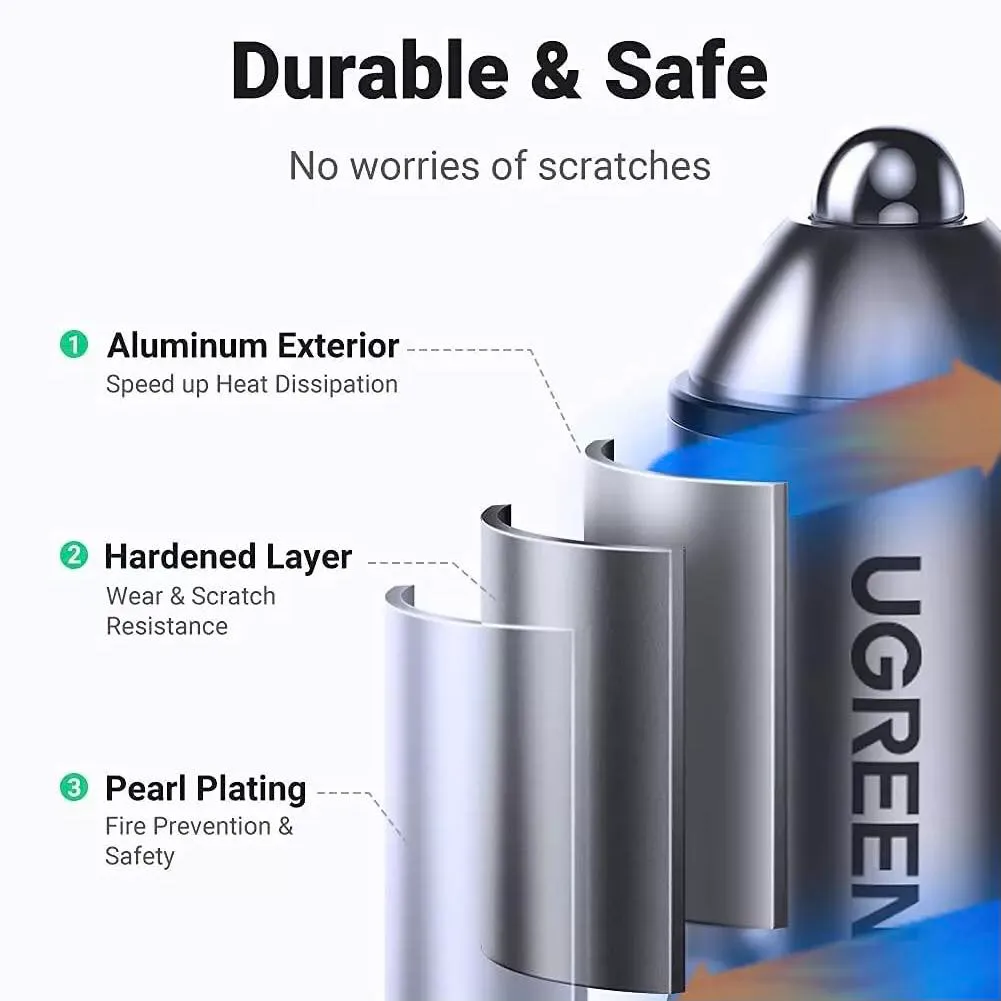 UGREEN 50W Car Charger Adapter Fast Charging Dual USB-C Car Charger Adapter