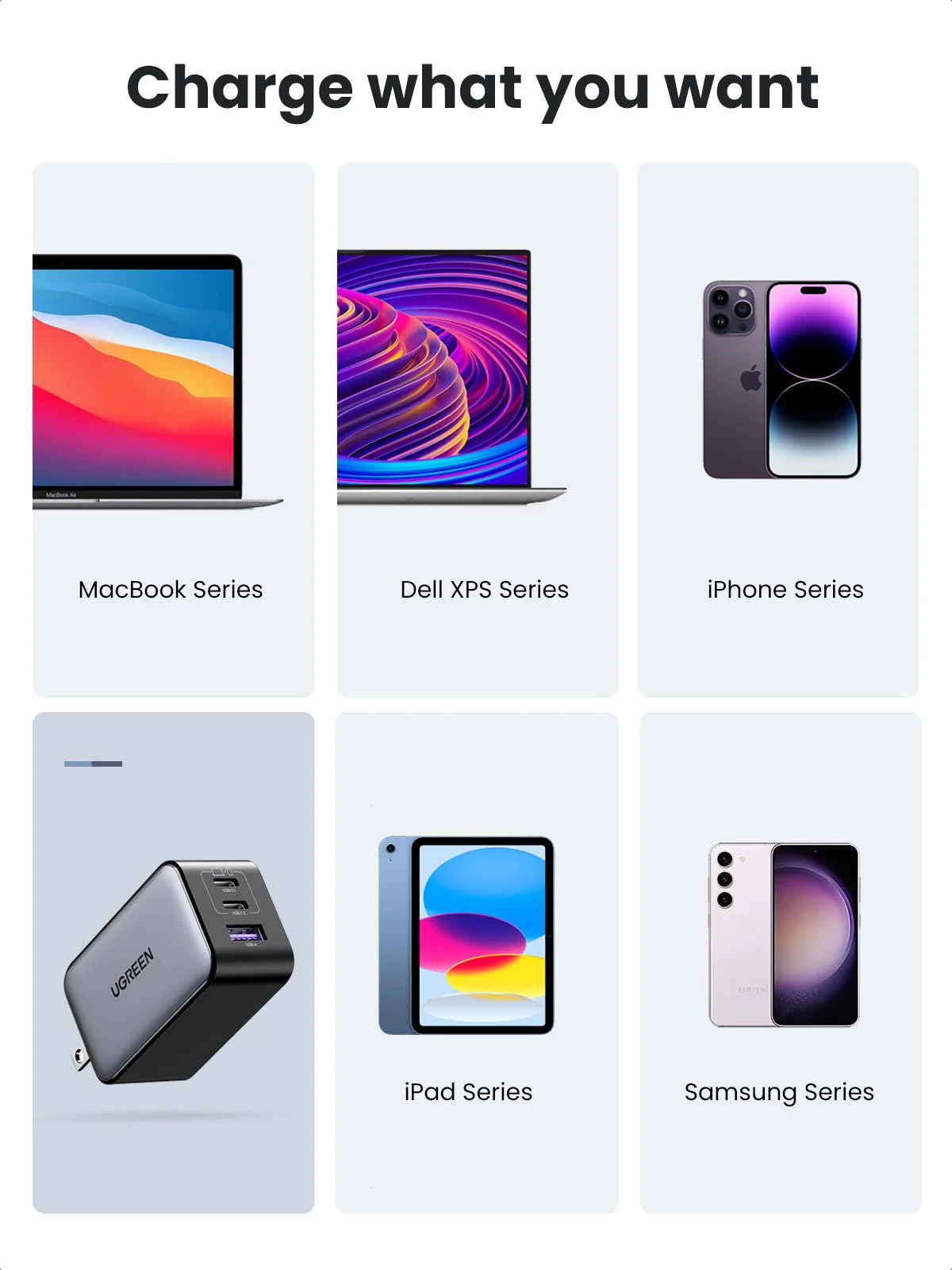 UGREEN 65W USB C 3 Ports Charger with Type-C Cable 