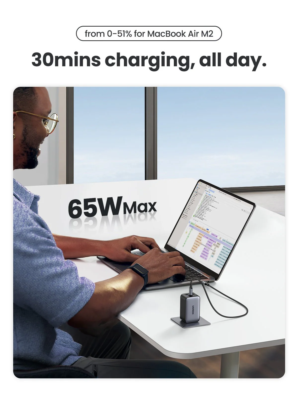 UGREEN 65W USB C 3 Ports Charger with Type-C Cable 