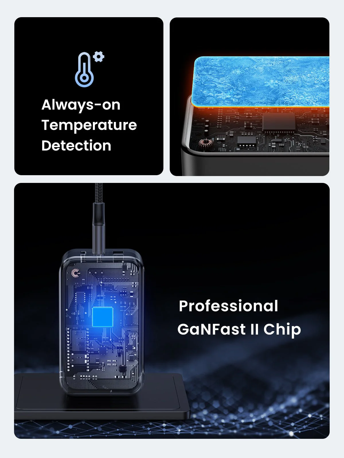 UGREEN 65W USB C 3 Ports Charger with Type-C Cable 