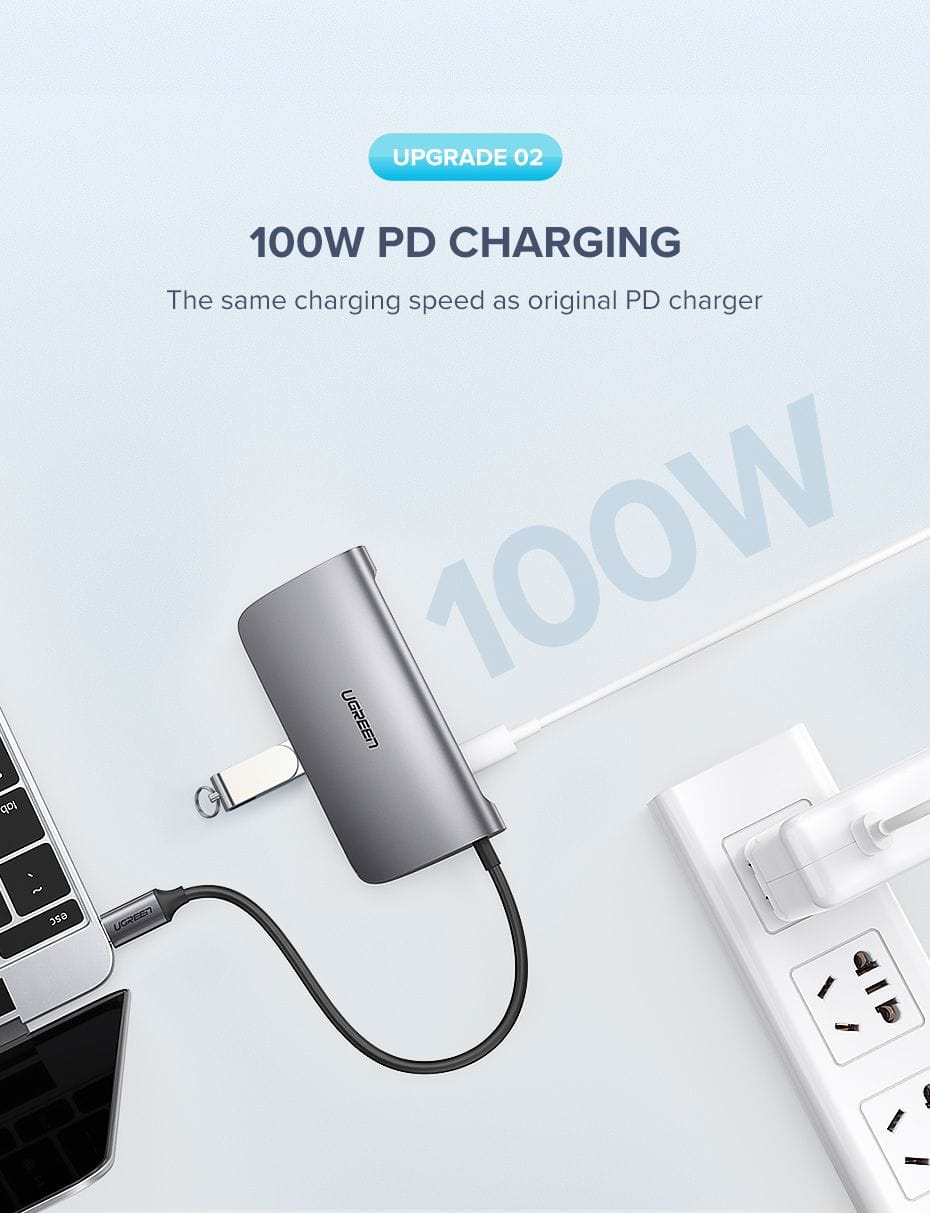 UGREEN 9 in 1 Multifunctional USB C Hub Adapter