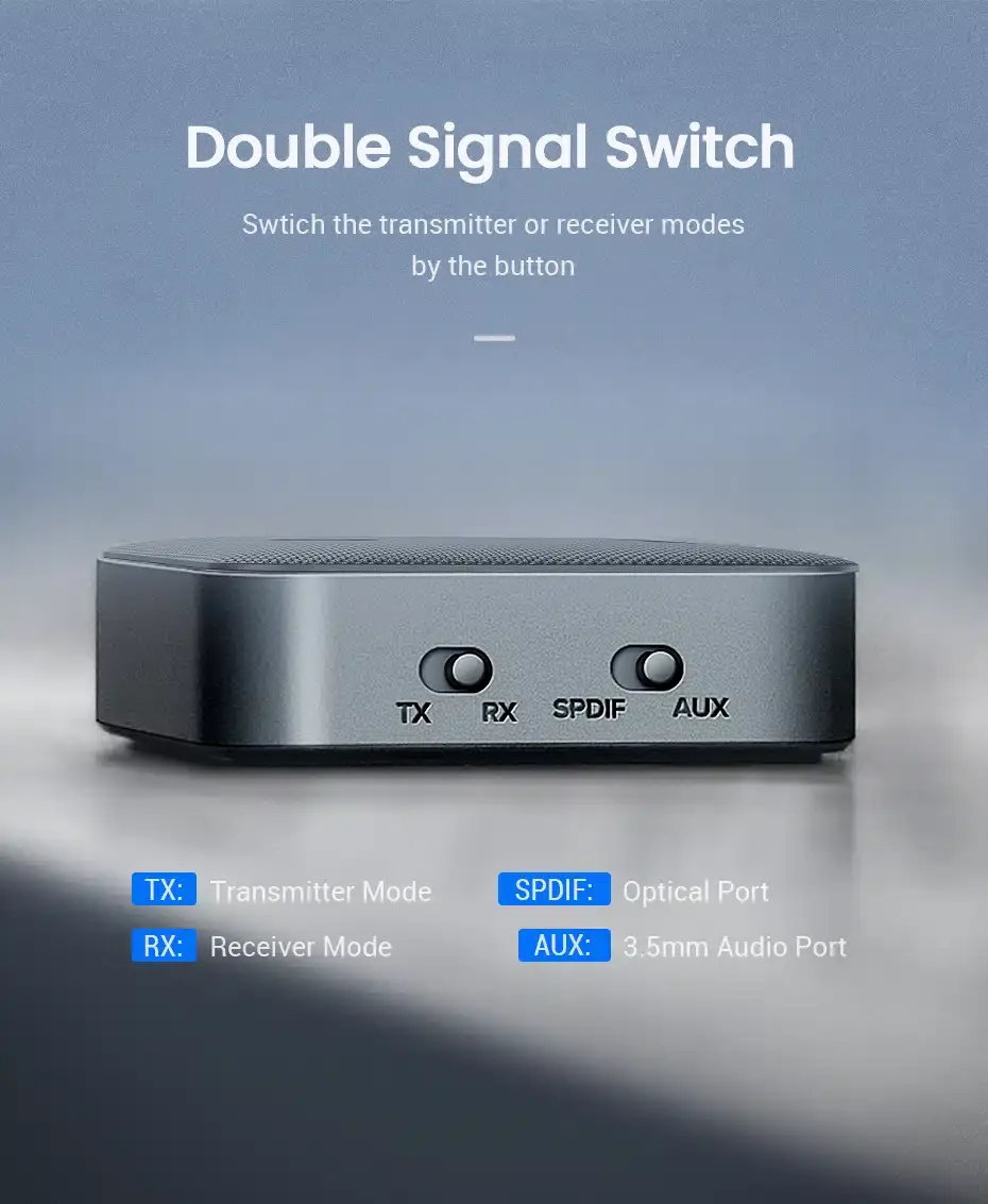 UGREEN CM144 Bluetooth AptX Transmitter and Receiver (70158)