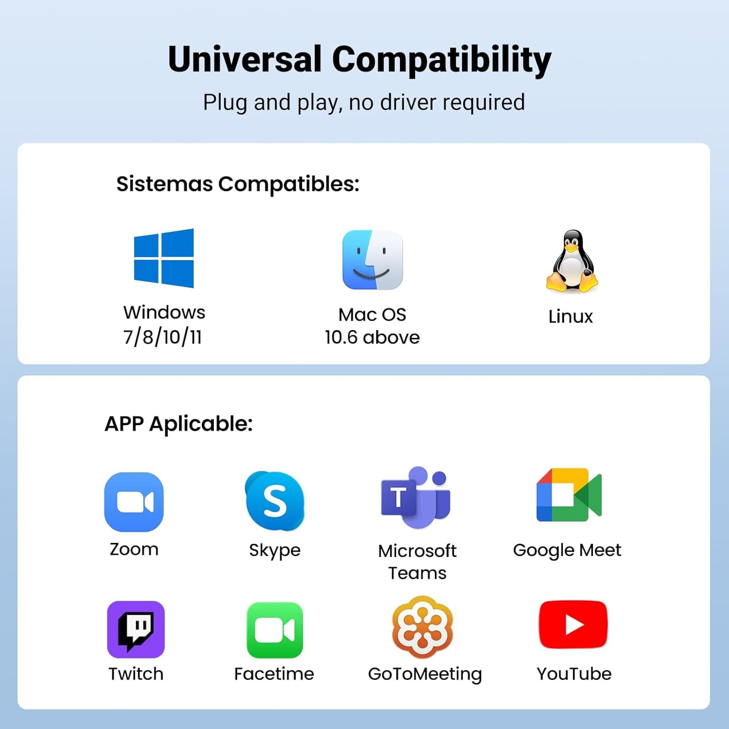 UGREEN CM678 1080P HD Mini Webcam
