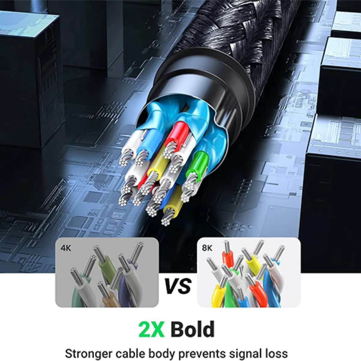 UGREEN HD151 HDMI 8K Extension Cable (40447)