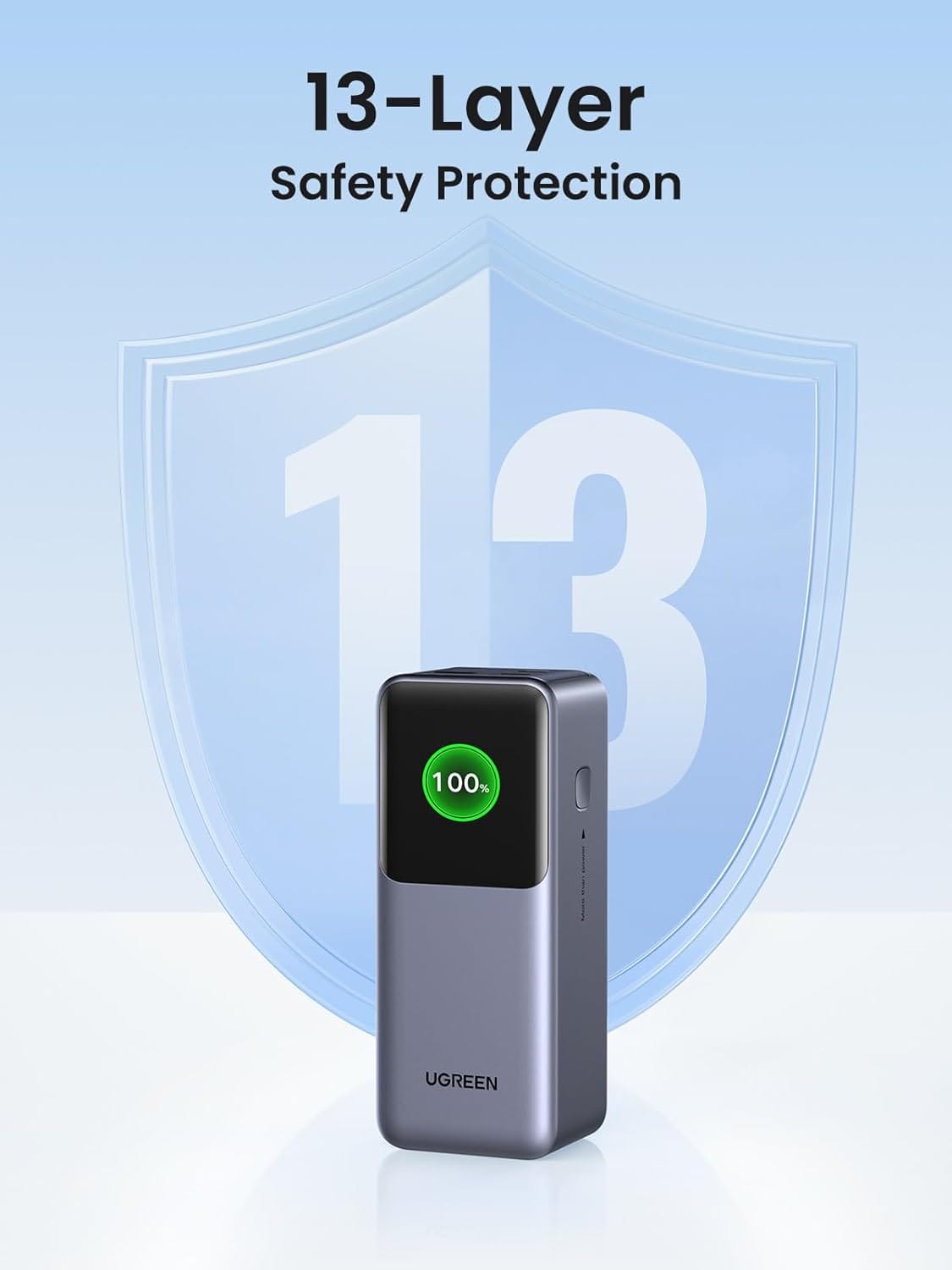 UGREEN Nexode Power Bank 20000mAh 130W