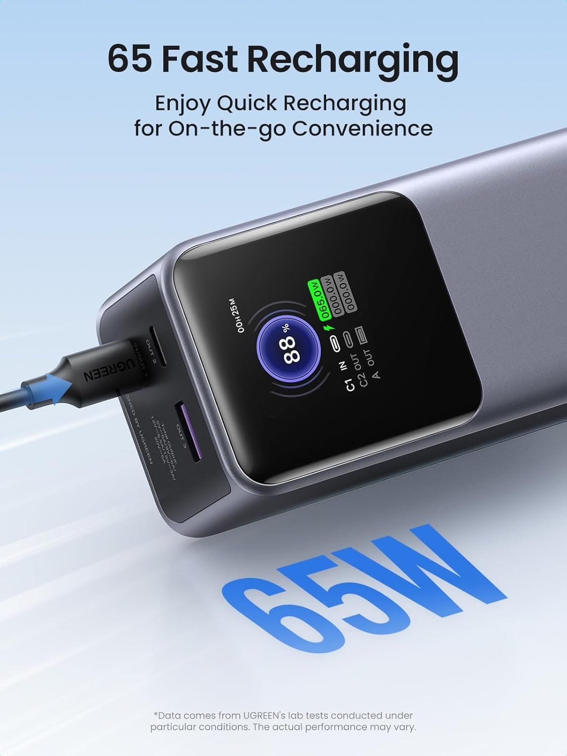 UGREEN Nexode Power Bank 25000mAh 200W with Smart Digital Display