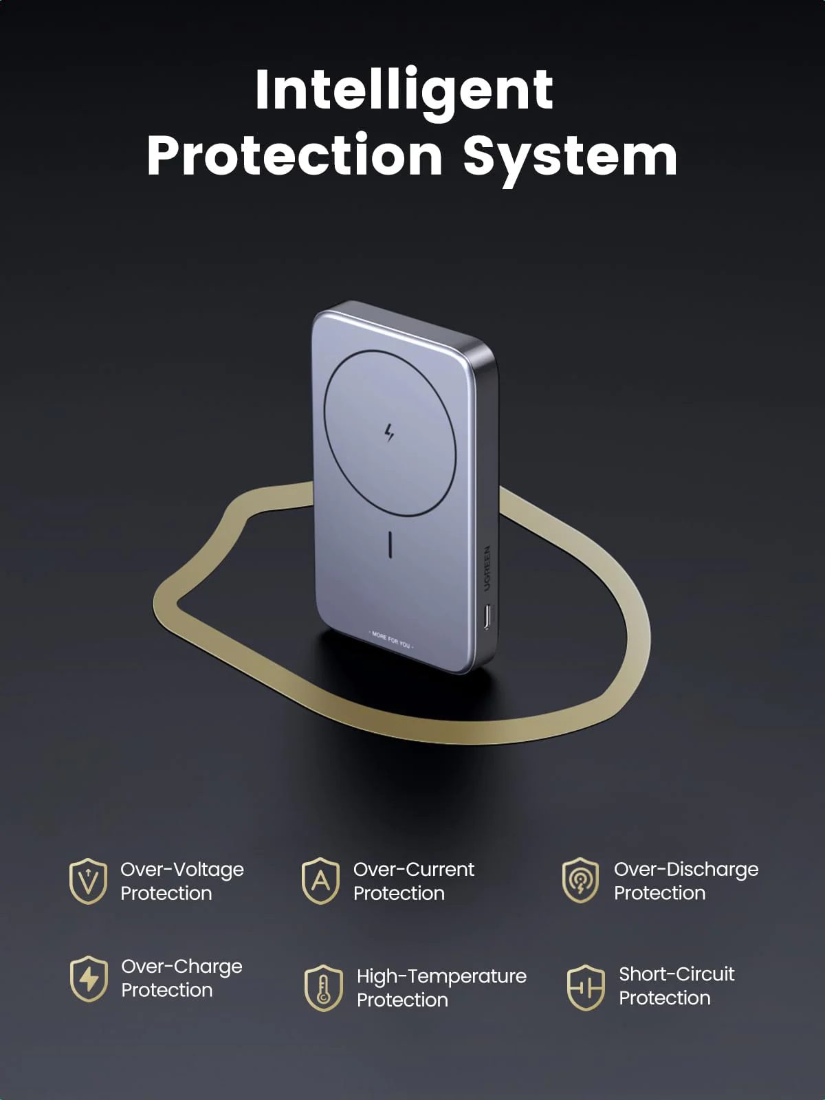 UGREEN PB206 10000mAh Magnetic Wireless Power Bank