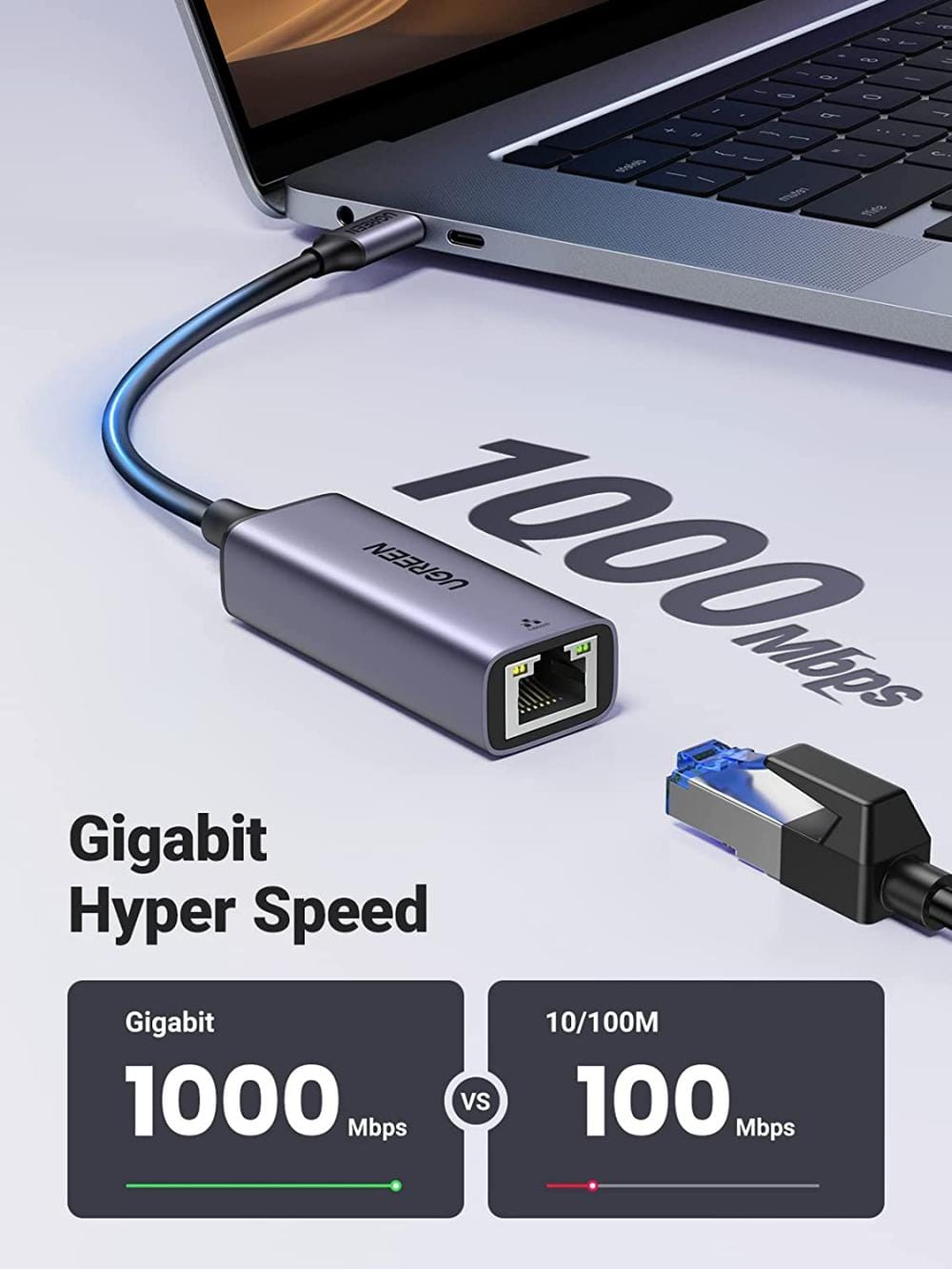 UGREEN USB C to Ethernet Adapter Gigabit RJ45