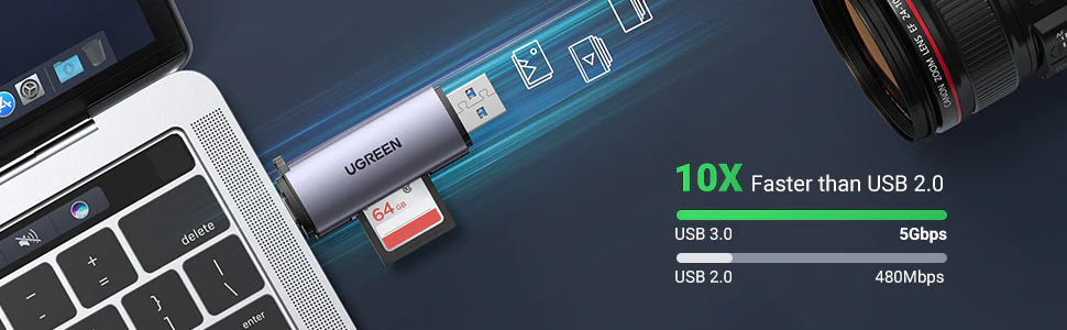 Ugreen 2-in-1 USB-A Type-C OTG Card Reader