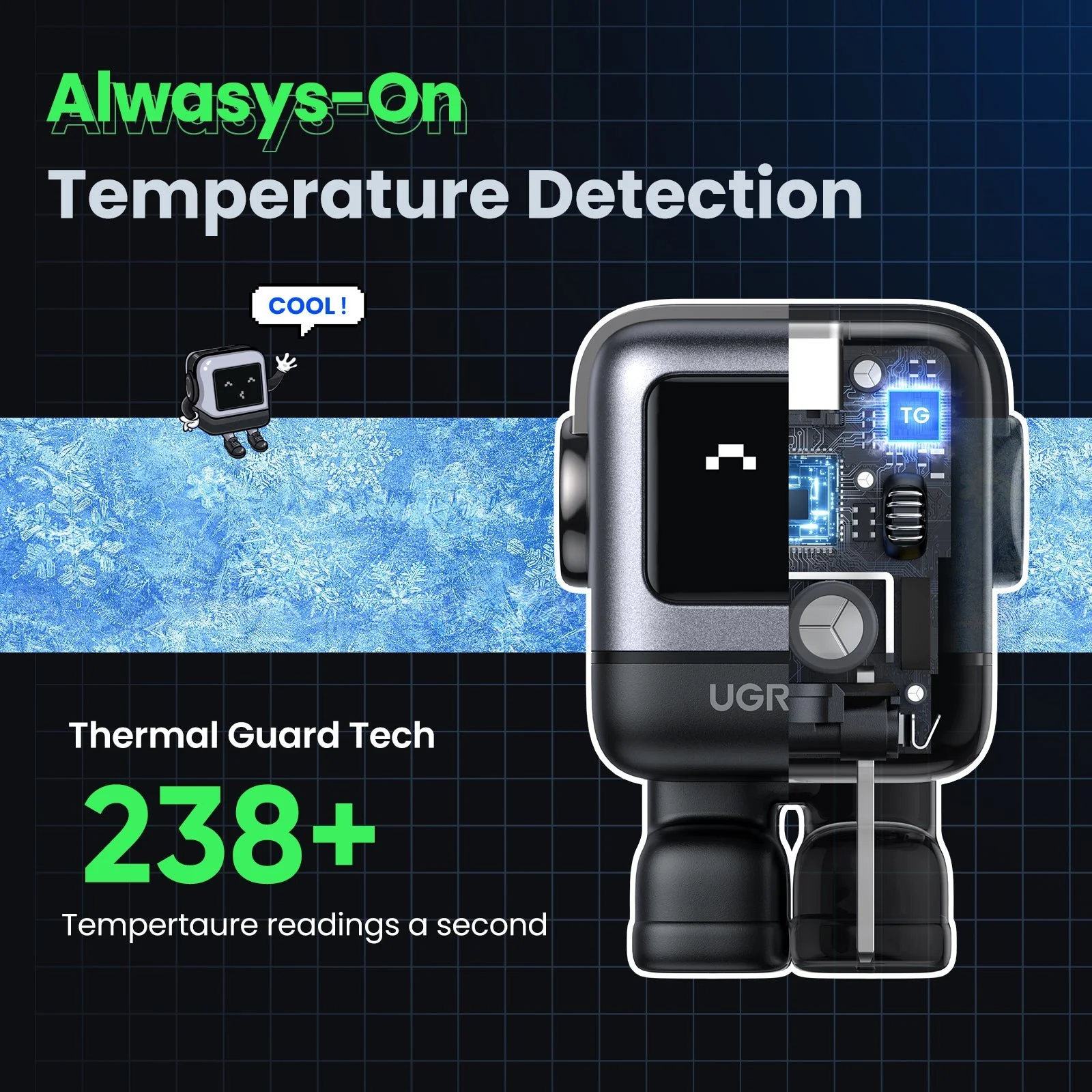 Ugreen 30W Nexode RobotGaN Fast Charger