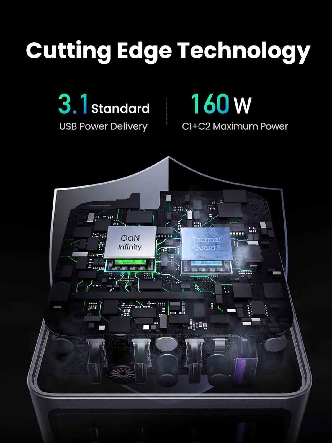 Ugreen Nexode Pro 160W 4-Port GaN Fast Charger