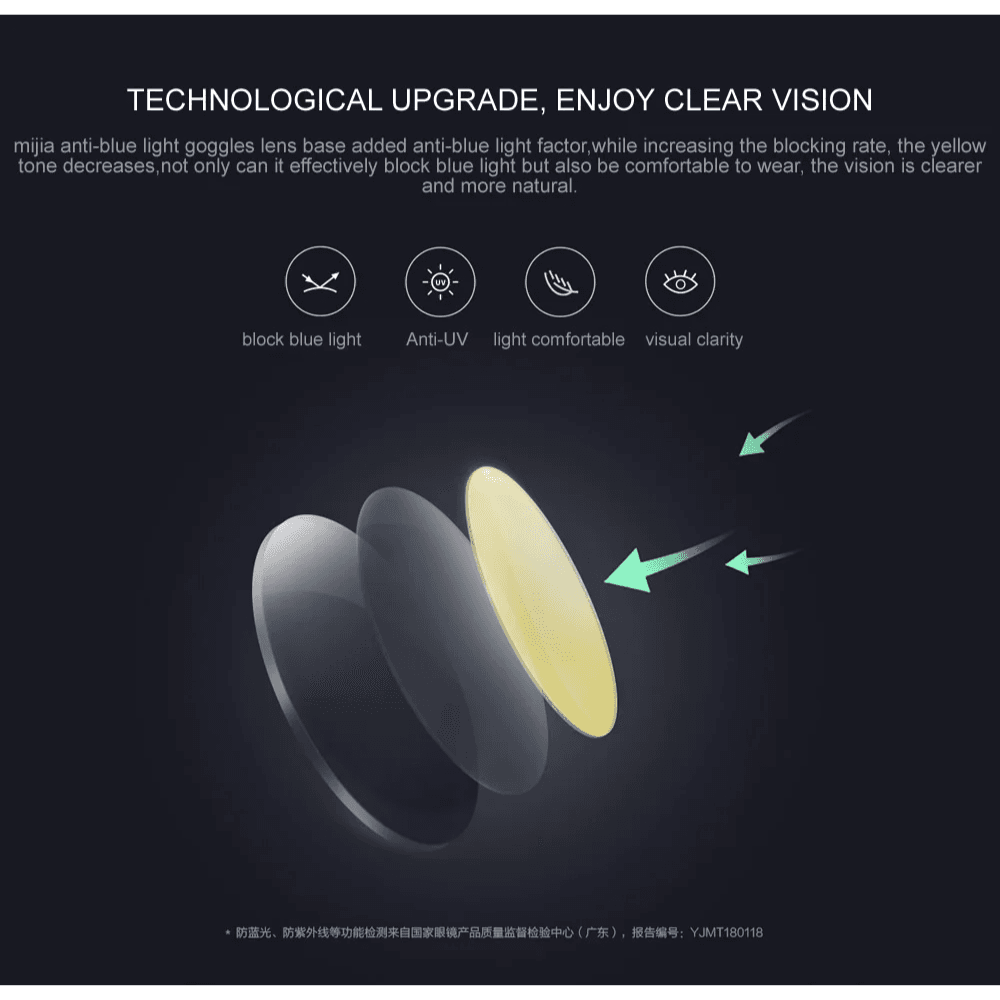 Xiaomi Mi Computer Glasses (7)