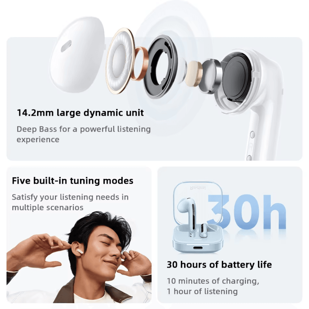 Xiaomi Redmi Buds 6 Active TWS Bluetooth Earphone (1)