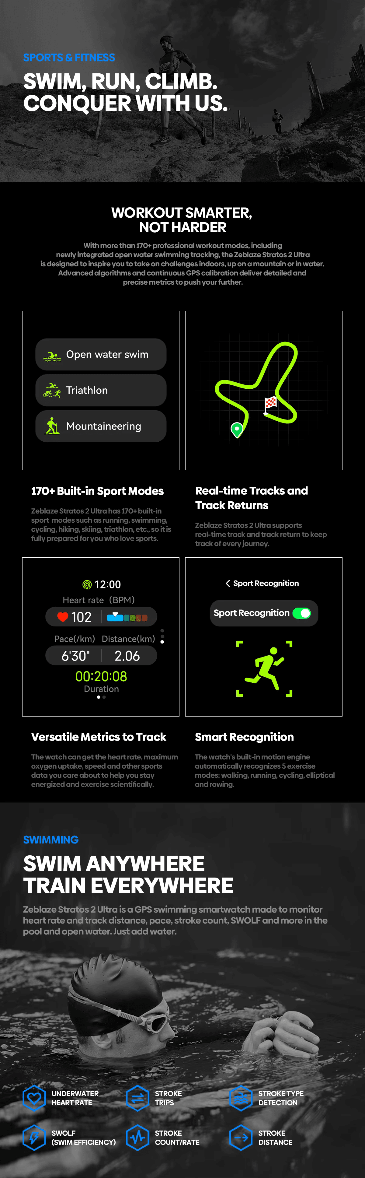 Zeblaze Stratos 2 Ultra Rugged Outdoor GPS Smart Watch