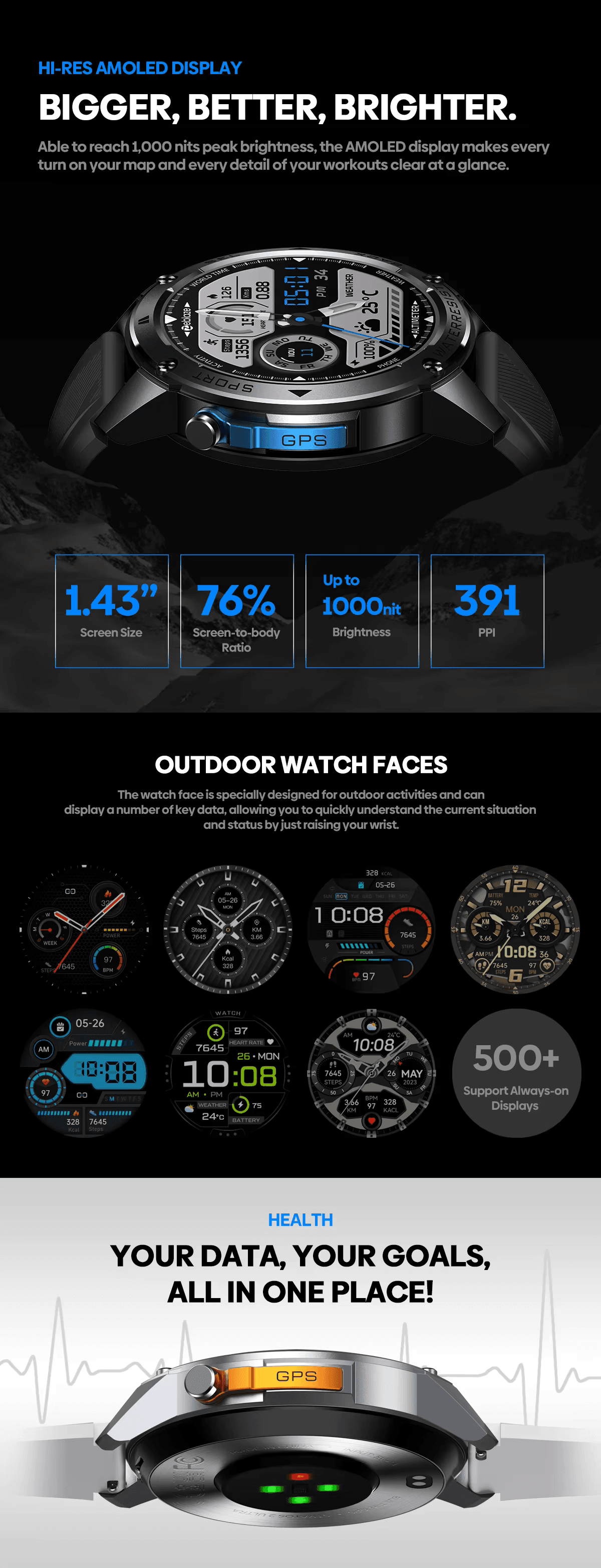 Zeblaze Stratos 2 Ultra Rugged Outdoor GPS Smart Watch