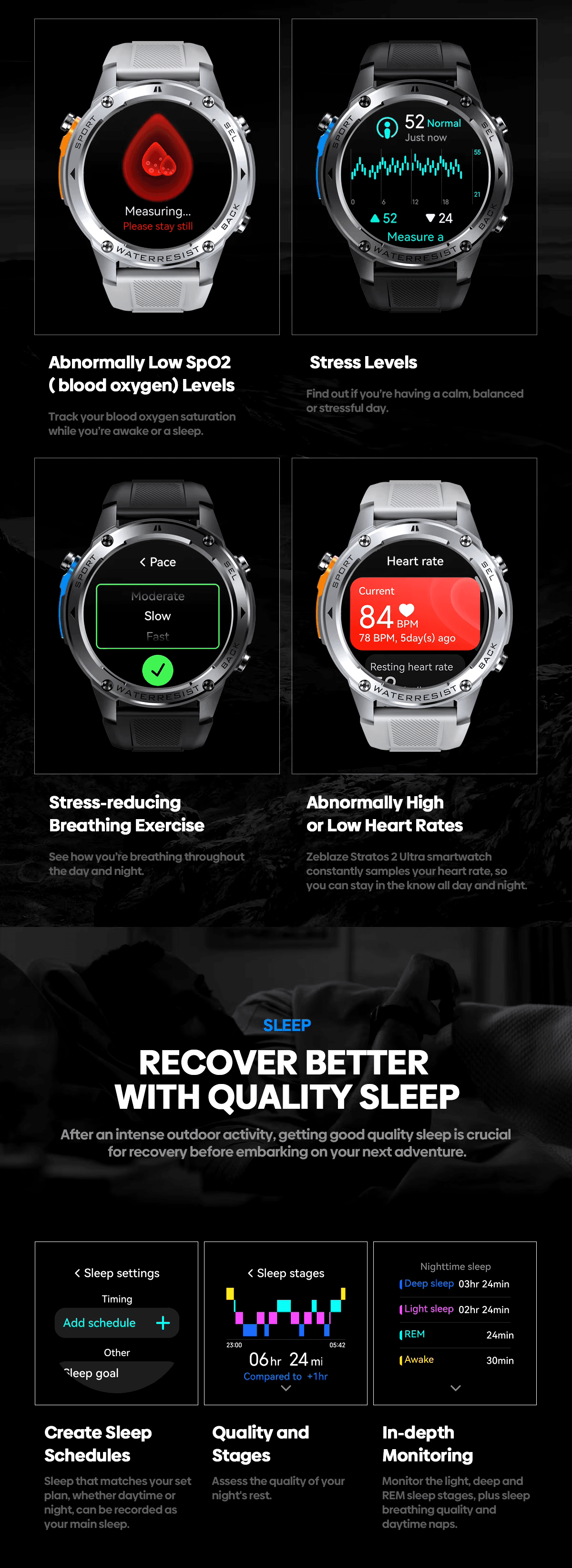 Zeblaze Stratos 2 Ultra Rugged Outdoor GPS Smart Watch