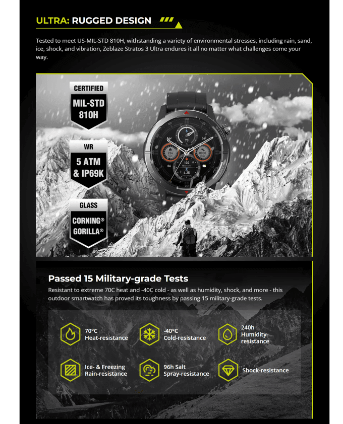 Zeblaze Stratos 3 Ultra HD Amoled Smartwatch