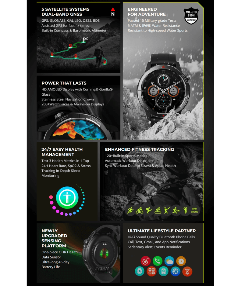 Zeblaze Stratos 3 Ultra HD Amoled Smartwatch