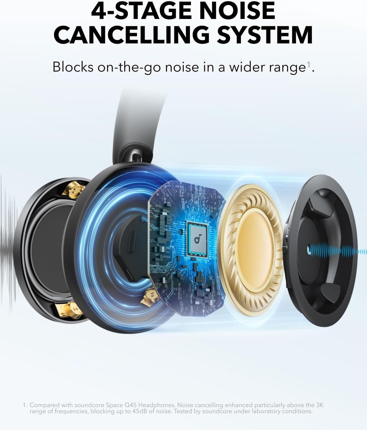 Soundcore Space One Pro by Anker