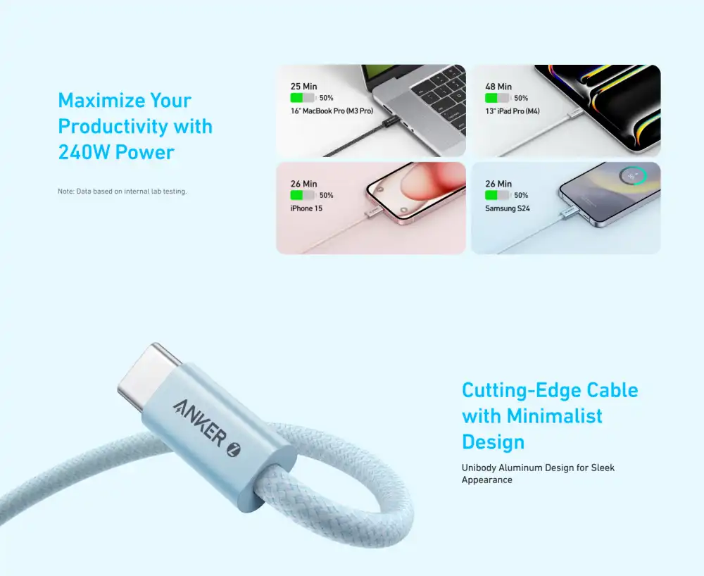 Anker Zolo 240W USB C to USB C Cable for iPhone 16 Series,MacBook