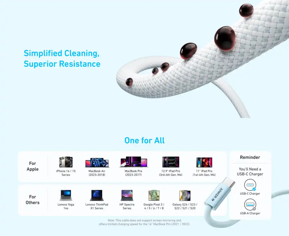 Anker Zolo 240W USB C to USB C Cable for iPhone 16 Series,MacBook