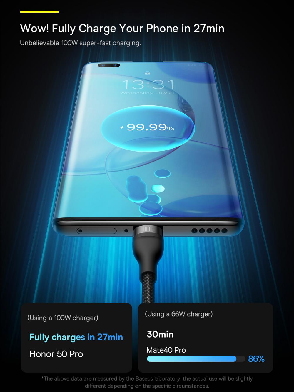 Baseus Flash Series II 100W Cable One-for-three Fast Charging Data Cable USB to M+L+C 1.2m