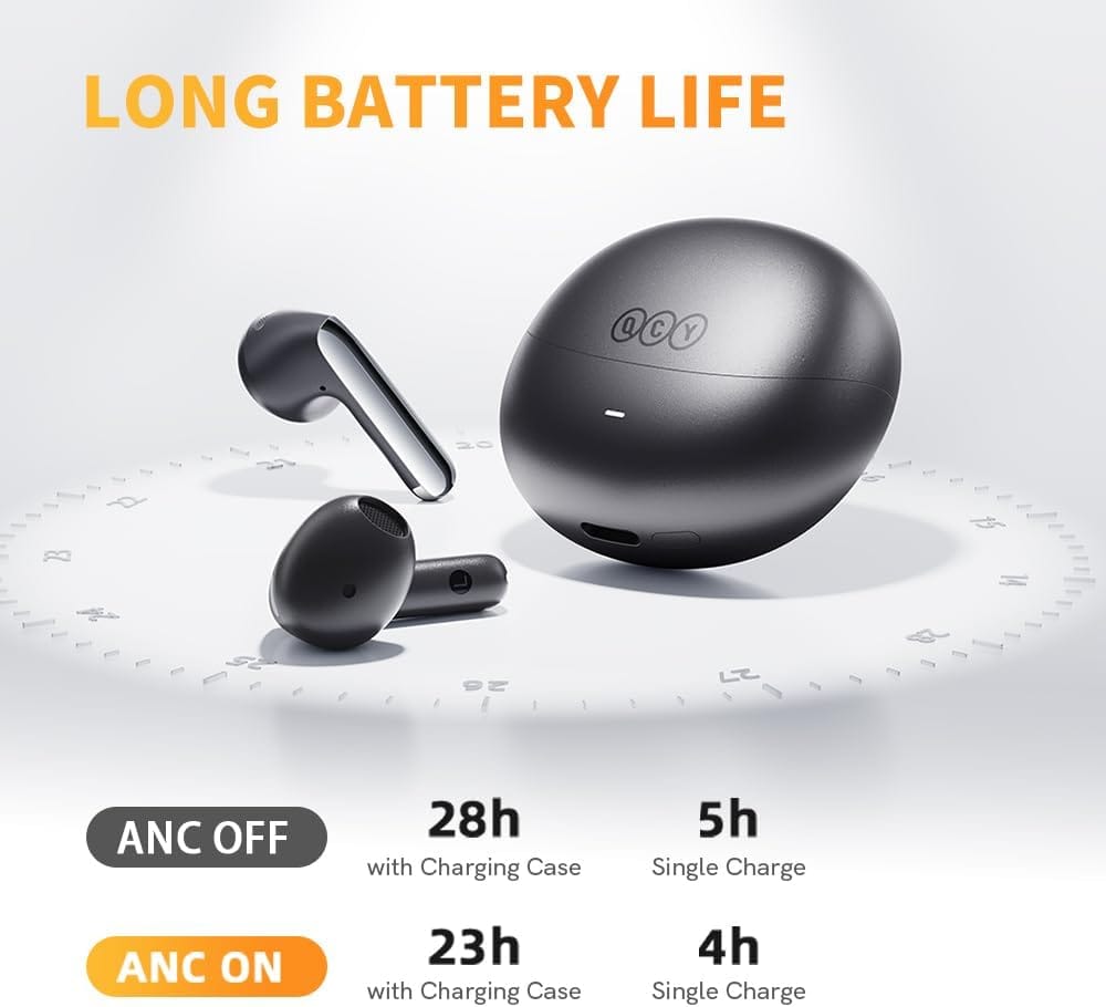 QCY AilyBuds PRO+ LDAC Hi-Res Wireless Earbuds (1)