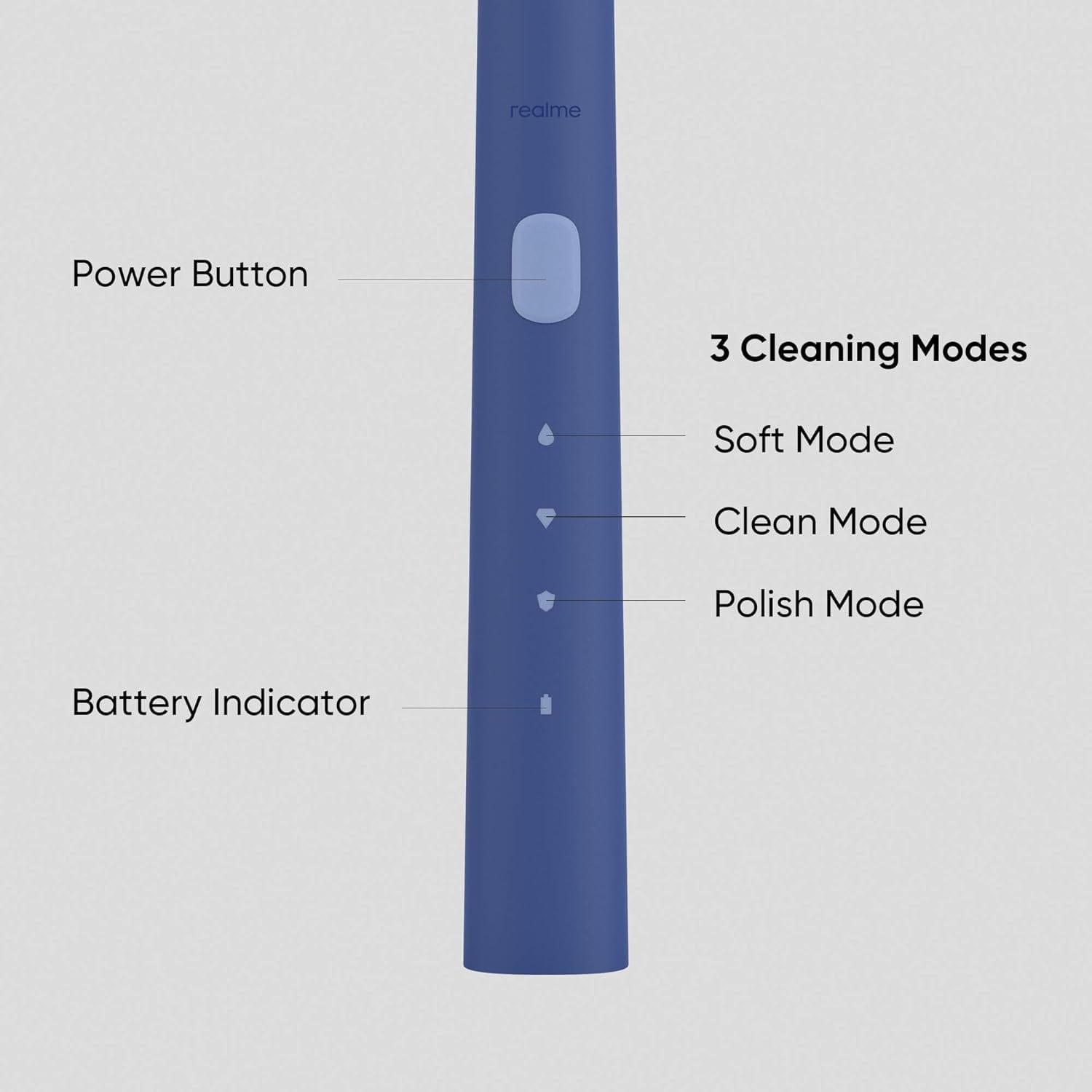 Realme N1 Sonic Electric Toothbrush