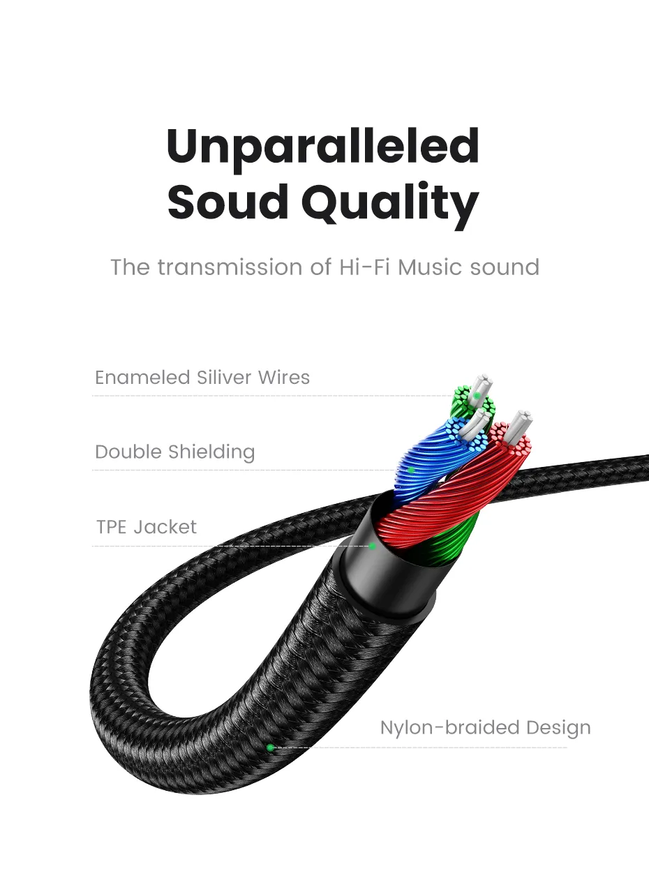 UGREEN AV112 (10694) 3.5mm Male To Male Round Cable – 3M