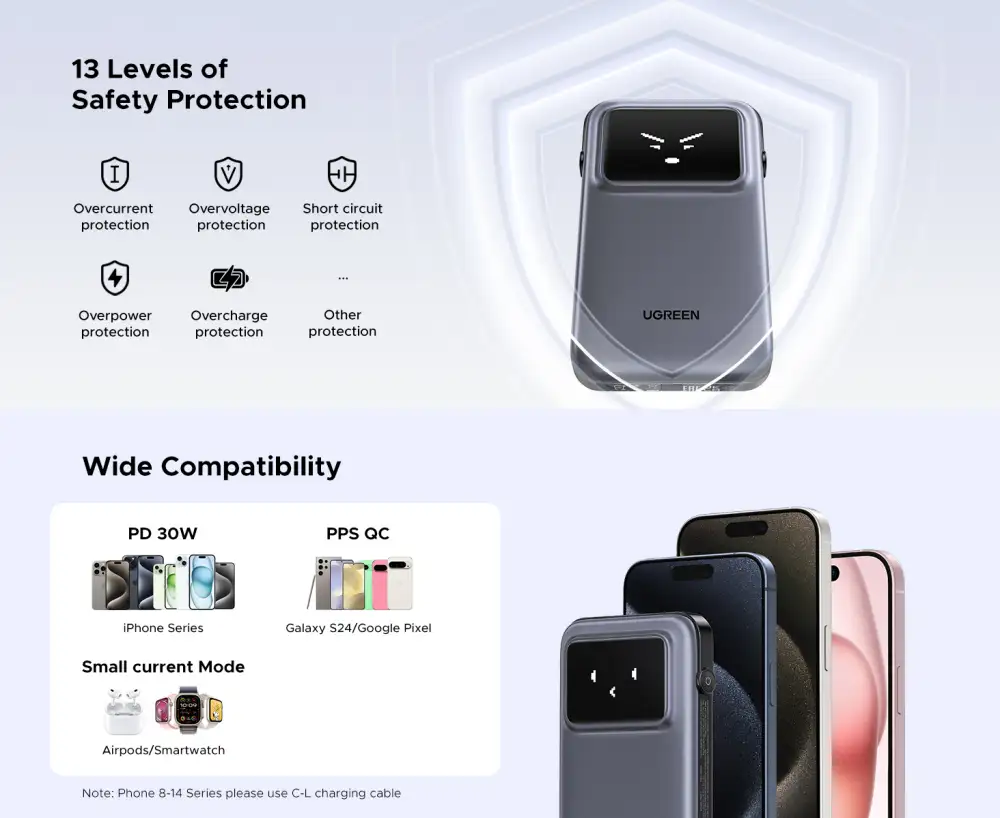 UGREEN Uno 10000mAh 30W Power Bank with Built-in USB-C Cable