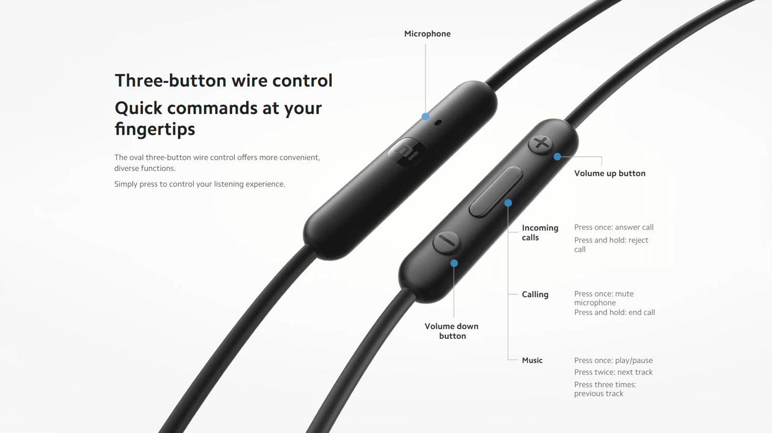 Xiaomi Type C Earphones