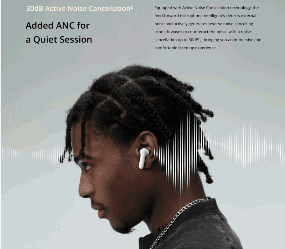realme Buds T300 ANC TWS Earbuds 