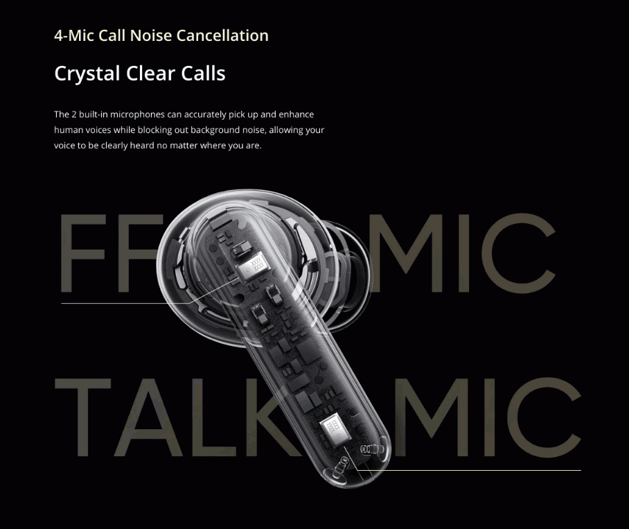 realme Buds T300 ANC TWS Earbuds 