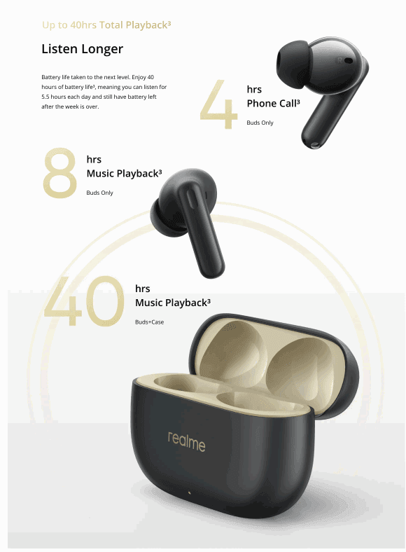 realme Buds T300 ANC TWS Earbuds 