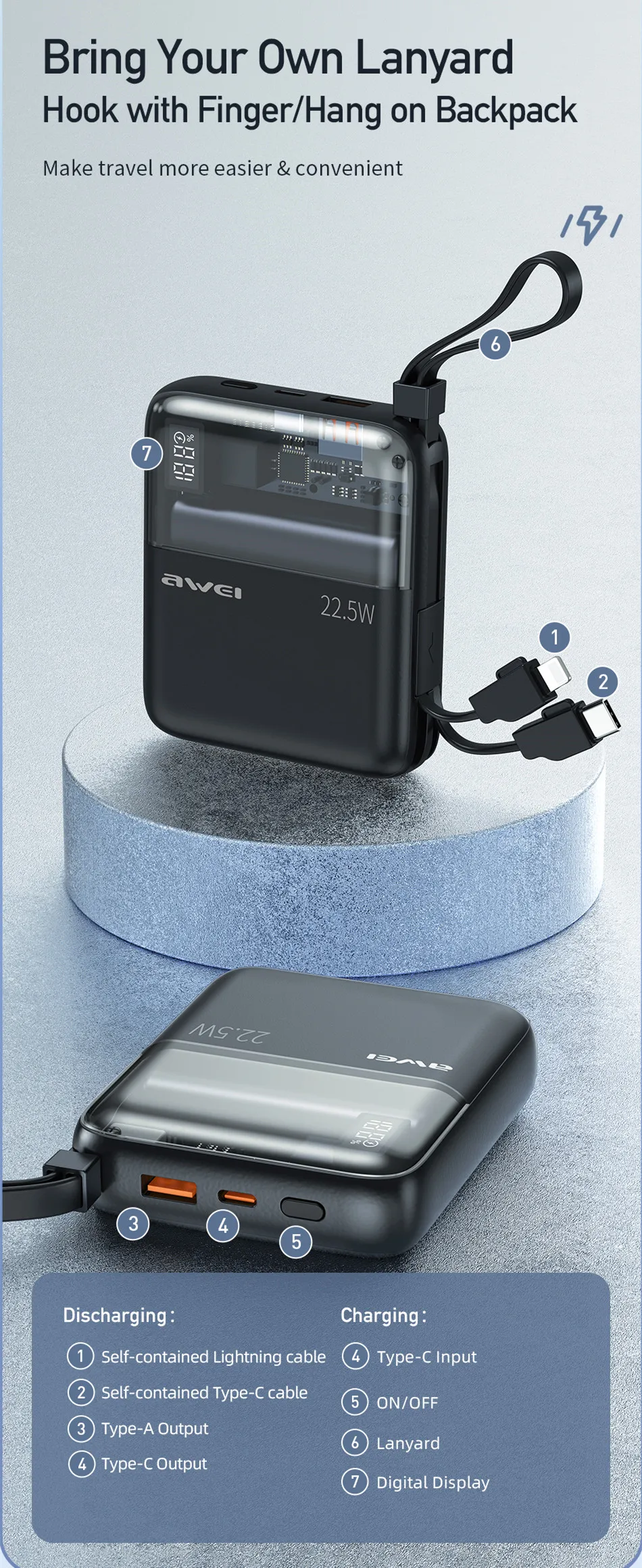 Awei P149K 10000mAH Portable Power Bank 22.5W Fast Charging (1)