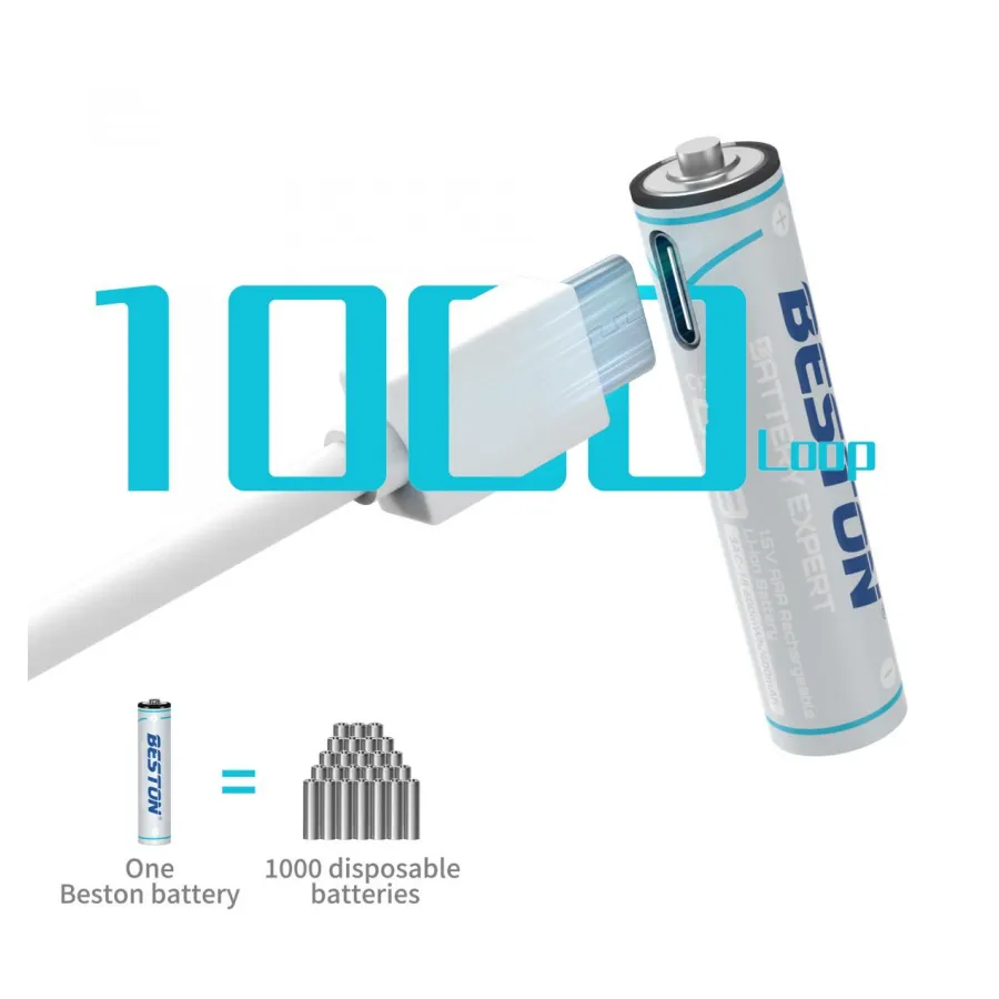 Beston AAA Lithium Rechargeable Battery Type-C Charging Port (4Pcs Pack)