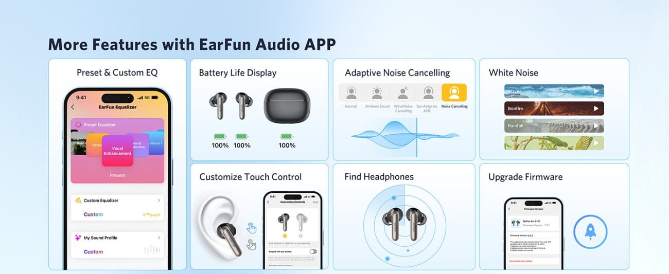 EarFun Air 2 NC ANC LDAC HiRes Audio Earbuds