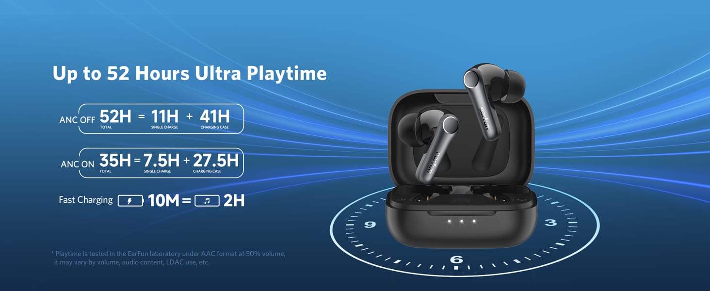 Earfun Air Pro 4 50dB ANC LDAC Lossless Audio Earbuds (1)