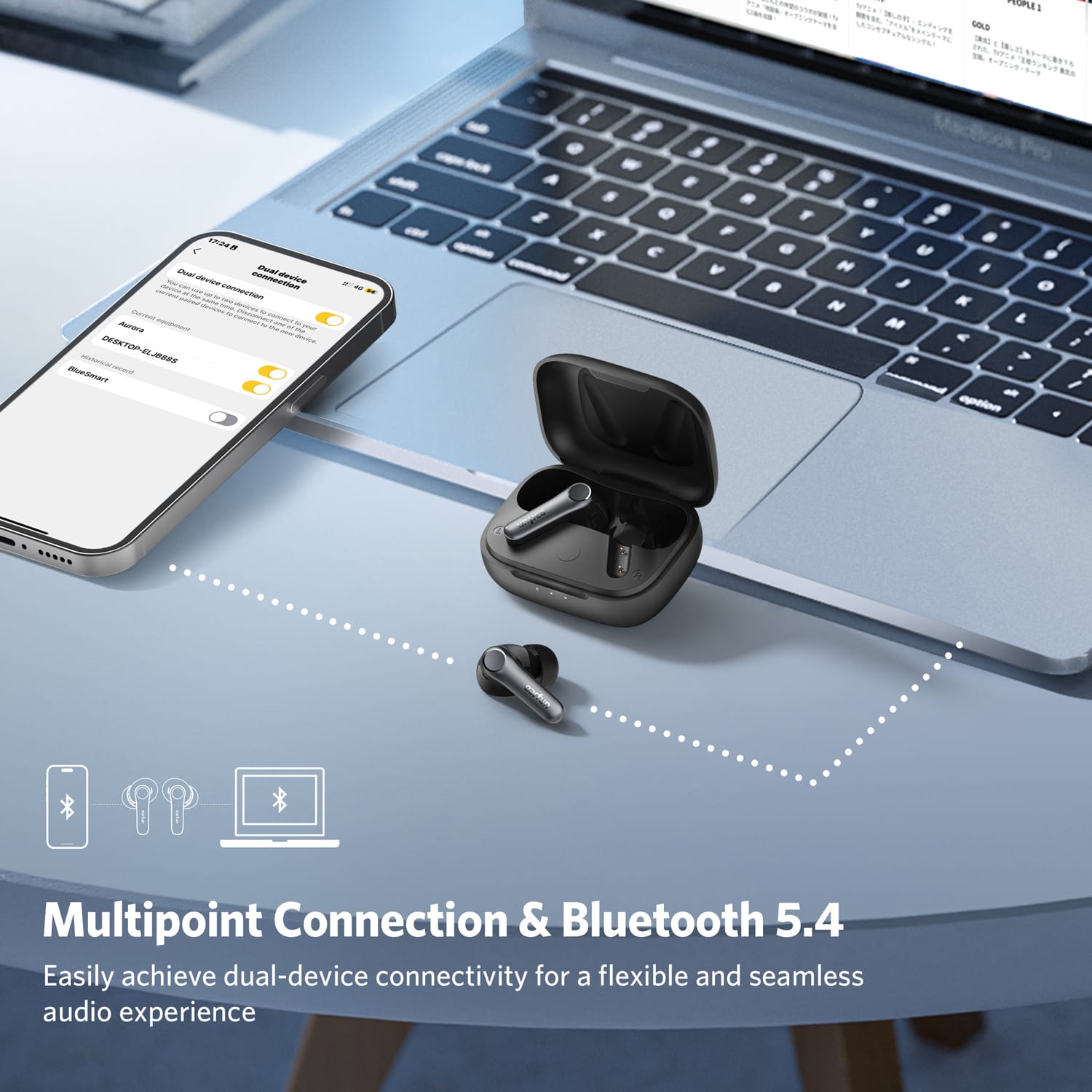 Earfun Air Pro 4 50dB ANC LDAC Lossless Audio Earbuds (1)