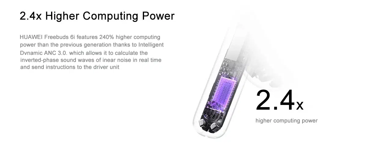 HUAWEI FreeBuds 6i ANC True Wireless Earbuds