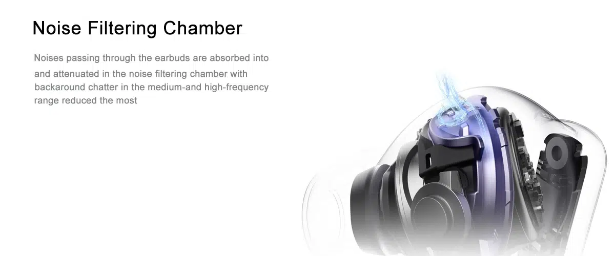 HUAWEI FreeBuds 6i ANC True Wireless Earbuds